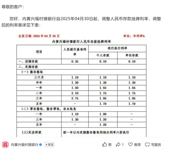 存5年不如存2年 部分银行利率“倒挂”